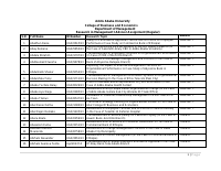 Research in Management Advisor Assignment .pdf